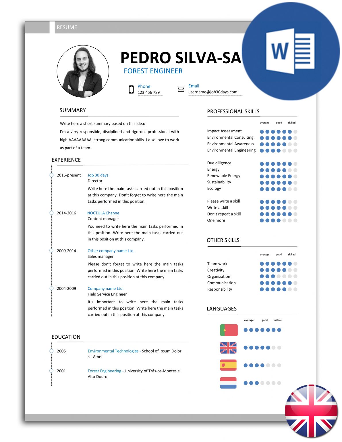 R sum cv model with a single page